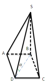 В основании пирамиды SABCD лежит параллелограмм