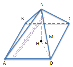В правильной четырехугольной пирамиде