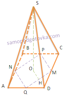 В правильной четырехугольной пирамиде SABCD с вершиной S