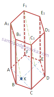 Правильная шестиугольная призма ABCDEFA1B1C1D1E1F1