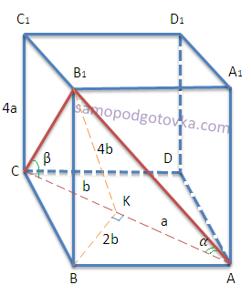 Прямоугольный параллелепипед ABCDA1B1C1D1