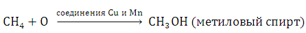 Уравнение реакции неполного окисления метана для получения метилового спирта