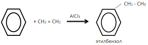 Уравнение реакции получения этилбензола из бензола