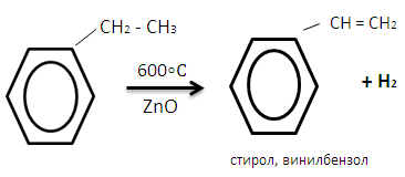 Уравнение реакции получения стирола из этилбензола