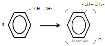 Уравнение реакции получения полистирола из стирола