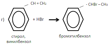 Уравнение реакции взаимодействия стирола с бромоводородом
