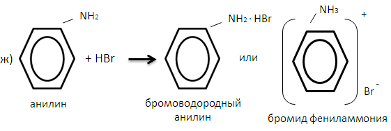 Уравнение реакции взаимодействия анилина с бромоводородом